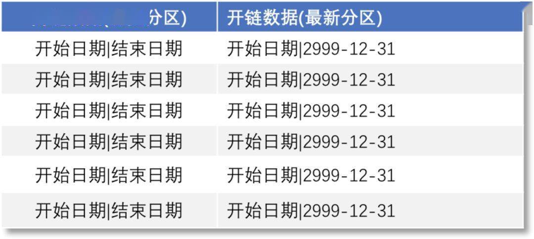 ai自动排版脚本怎么写：打造高颜值排版攻略