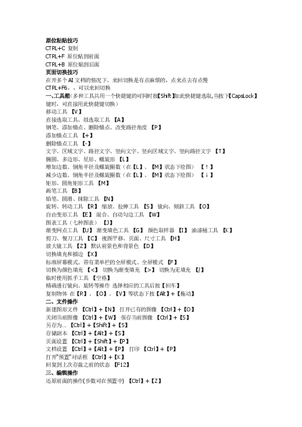 ai排版常用快捷键：完整列表与实用大全