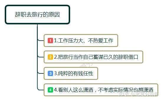 社长辞职的流程、条件及可能影响：全面解析社长离职相关问题