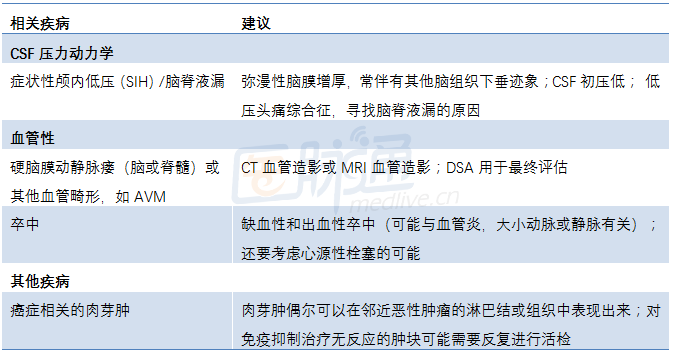 神经受损工伤什么时候鉴定最准确及认定级别划分