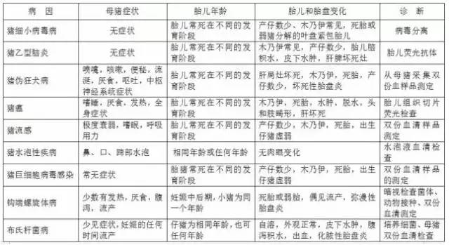 神经受损工伤什么时候鉴定最准确及认定级别划分