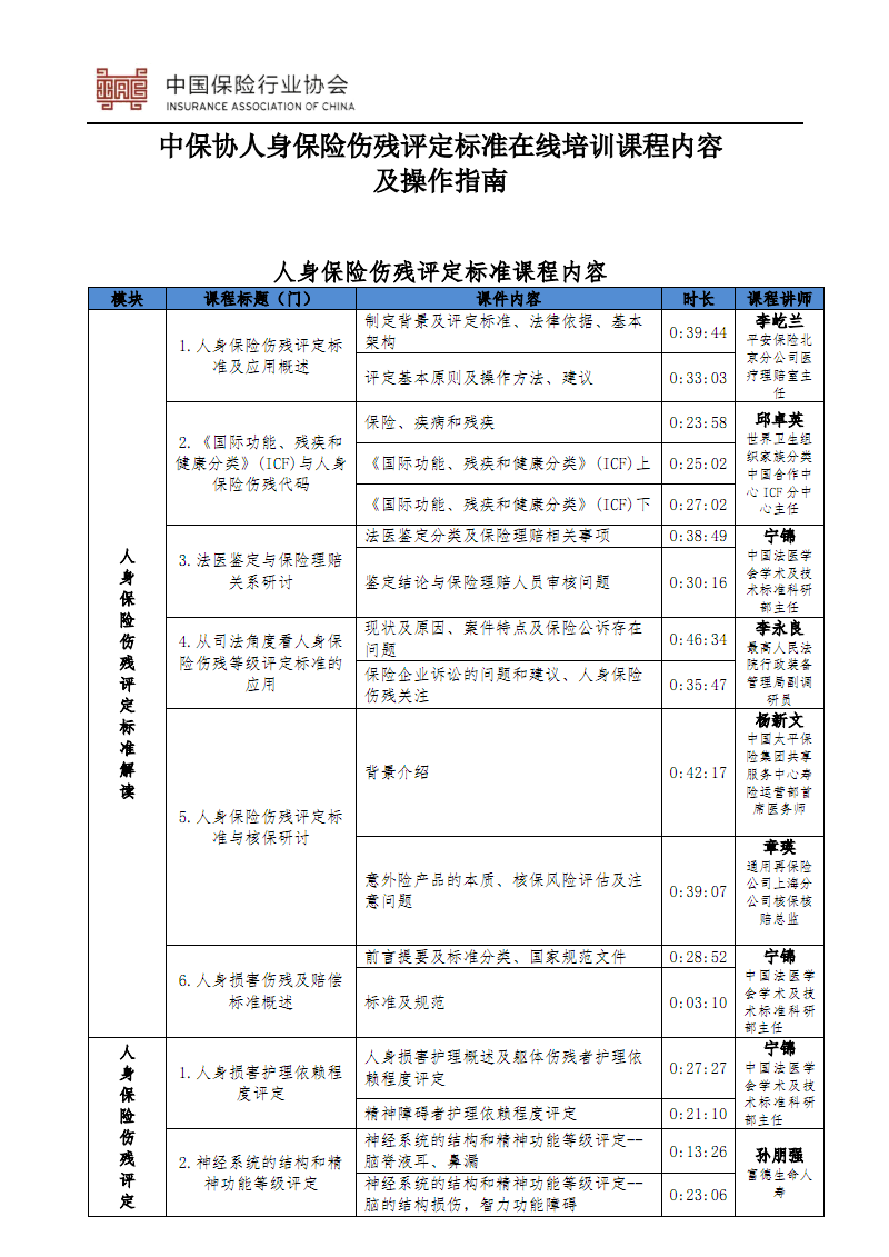 神经损伤工伤鉴定标准2020：工伤伤残评定及2019年伤残等级划分