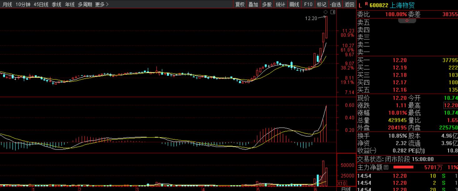 智能AI算法精准预测足球赛事走势