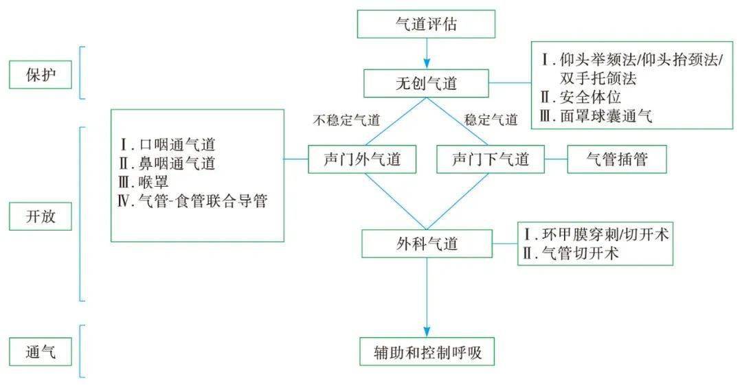 工伤神经损伤赔偿指南：认定标准、赔偿流程及常见问题解析