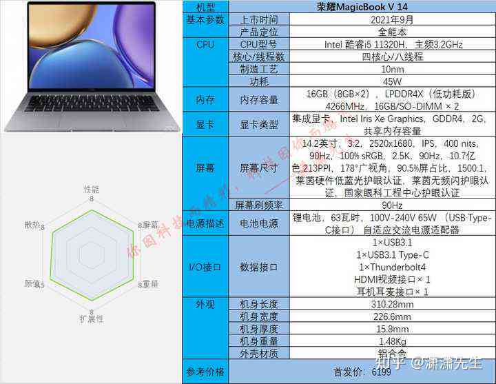 ai文案绘画需要什么电脑配置：专业创作性能配置指南