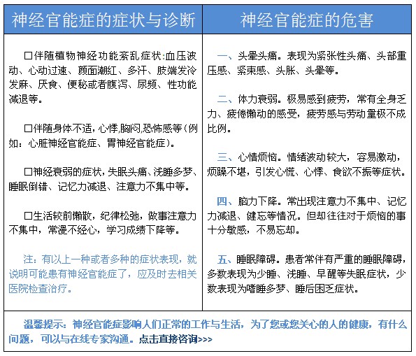 神经官能症患者如何实现正常工作与生活适应