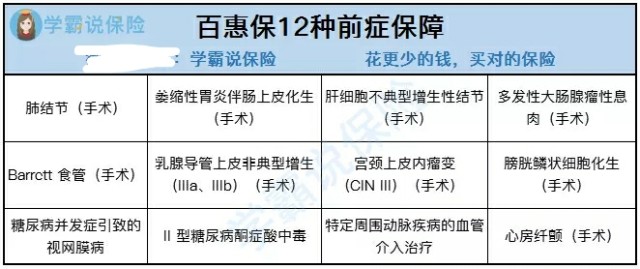 神经官能症算重疾吗，患者能否购买重疾险及投保，病程与生存年限解析