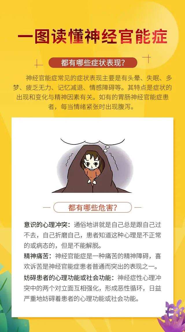 神经官能症患者适宜从事劳累性质工作的可能性探讨