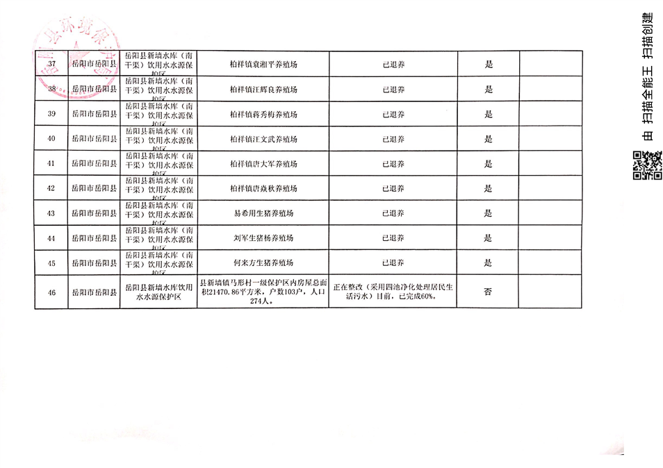 企业信用评估：财务报表深度解析与授信报告关键财务分析要点