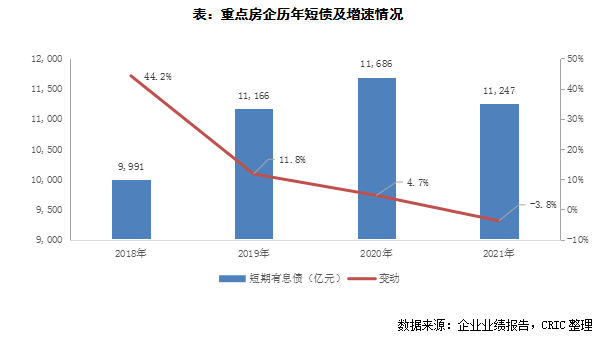 2021年度企业授信全面财务分析报告：资产、负债、现金流及偿债能力深度解读