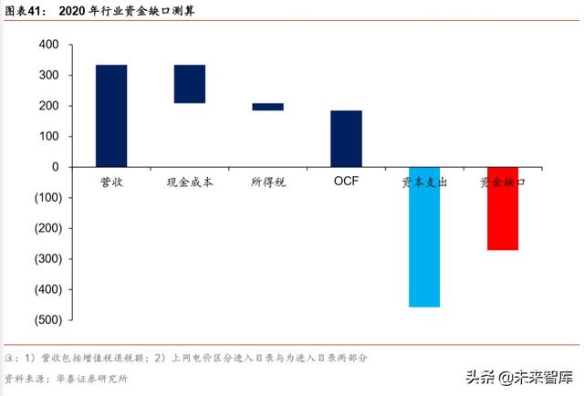 2021年度企业授信全面财务分析报告：资产、负债、现金流及偿债能力深度解读