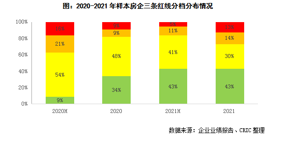 2021年度企业授信全面财务分析报告：资产、负债、现金流及偿债能力深度解读