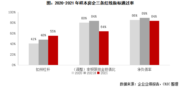 2021年度企业授信全面财务分析报告：资产、负债、现金流及偿债能力深度解读