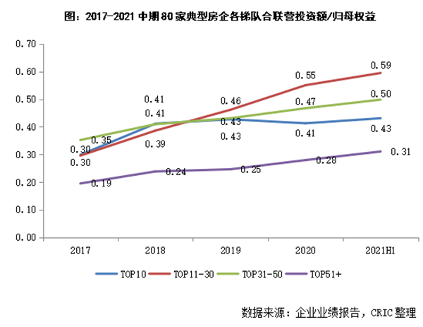 2021年度企业授信全面财务分析报告：资产、负债、现金流及偿债能力深度解读