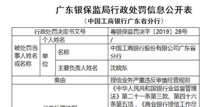 授信报告财务分析模板：写作教程与银行财务分析要点详解