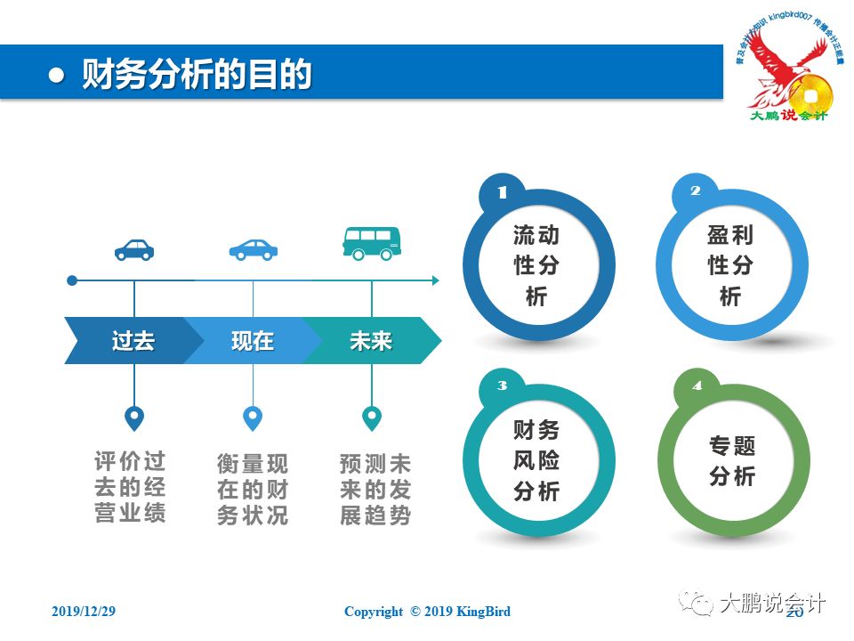 企业授信财务分析报告撰写指南：关键指标与撰写步骤解析