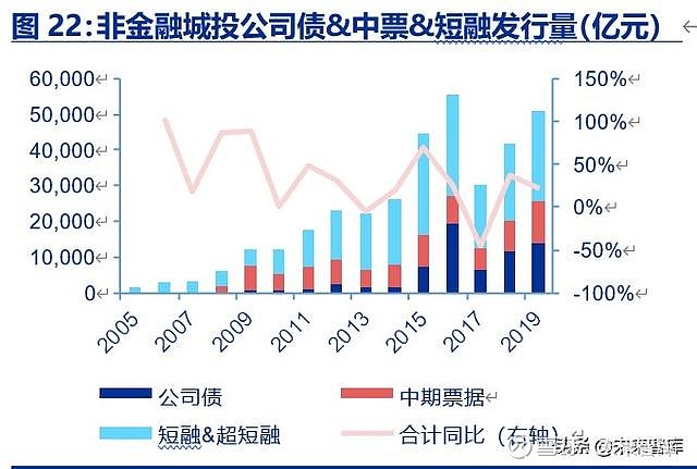 银行授信报告财务分析攻略：全面解读财务指标与偿债能力评估方法