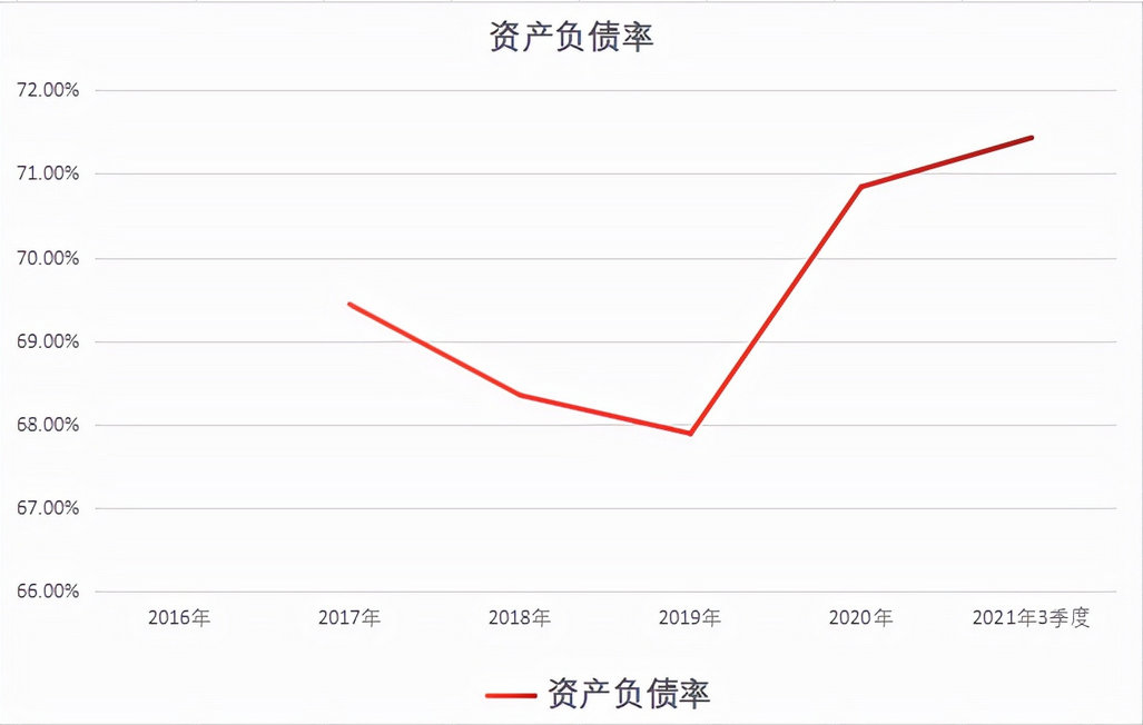 银行授信报告财务分析攻略：全面解读财务指标与偿债能力评估方法