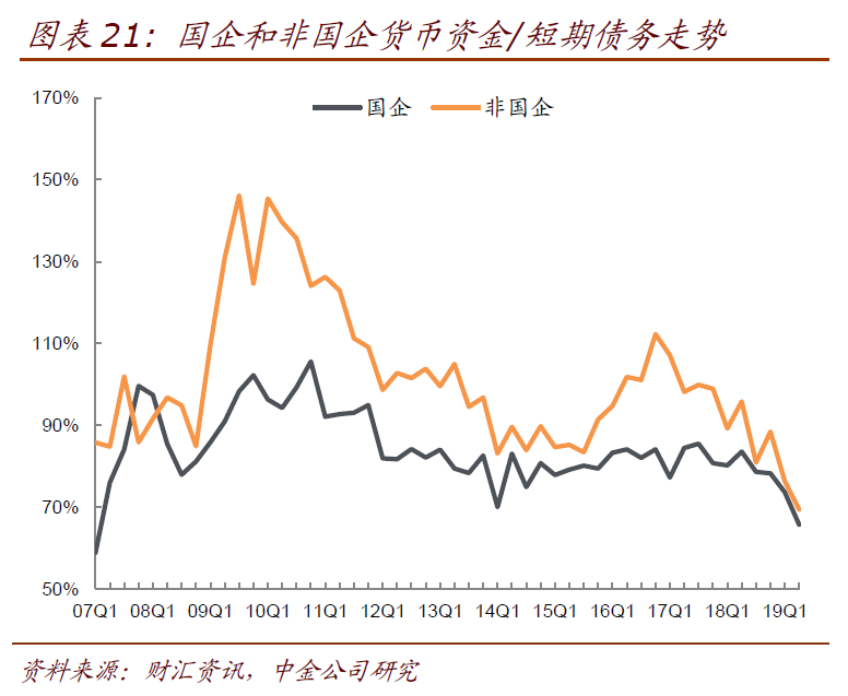 银行授信报告财务分析攻略：全面解读财务指标与偿债能力评估方法