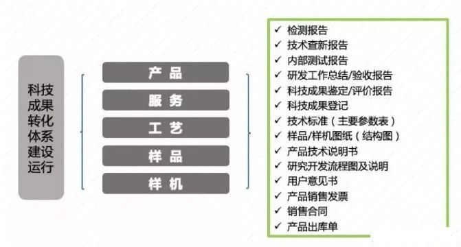 工伤神经损伤鉴定流程及工伤认定要点解析