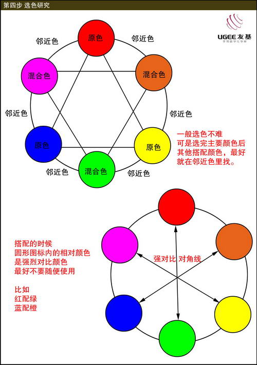 二次创作绘画ai免费软件：与教程，详解画二次创作的含义与步骤