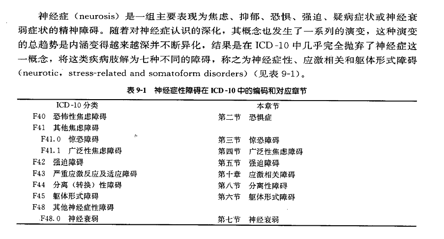 神经衰弱能否被认定为残疾类别探讨