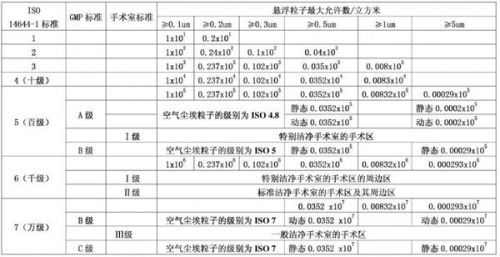 神经衰弱伤残等级鉴定标准及具体级别划分详解