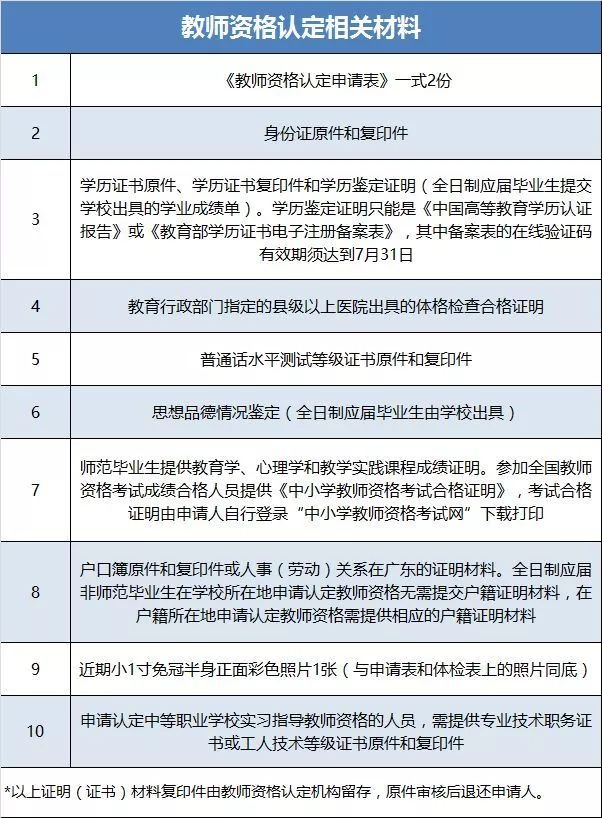 福州工伤认定处联系方式及工伤申请指南：电话、地址、流程一站式查询