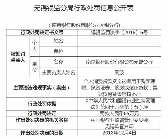 福州司机认定工伤标准是多少天内及金额与期限规定