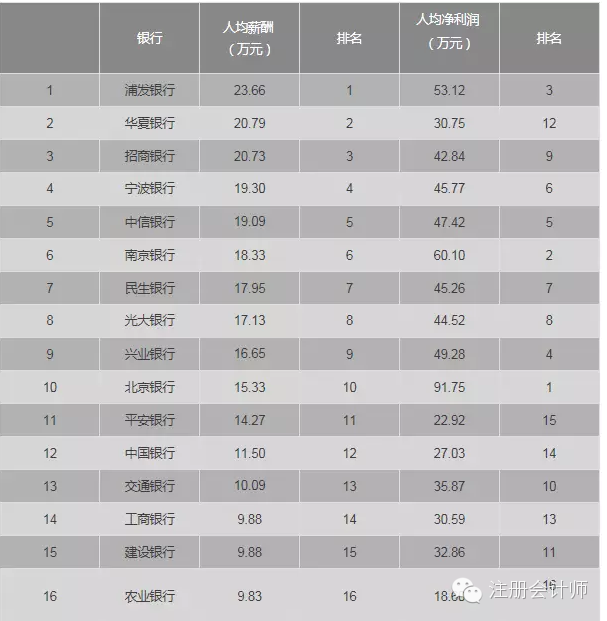 福州司机薪资水平及福利待遇详解：全面解析行业工资与就业前景