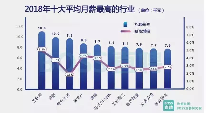 福州司机薪资水平及福利待遇详解：全面解析行业工资与就业前景