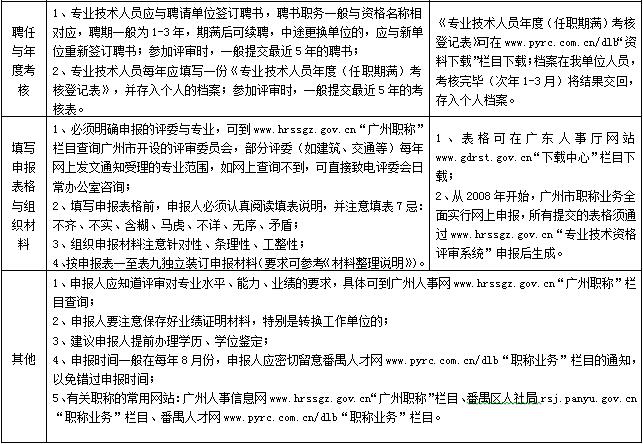 福州市工伤认定完整指南：流程、条件、材料及常见问题解答