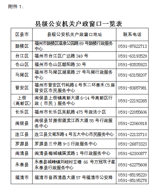 '福州工伤司法鉴定机构在线查询与名录一览'