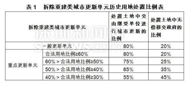 2023年福州驾驶员工伤认定及赔偿标准一览：含赔偿项目、计算方法与最新规定