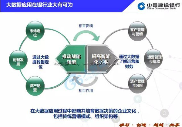 '基于大数据的中小企业运营数据分析实例：助力政策制定与企业发展'