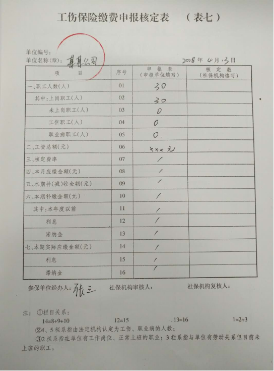 福州市工伤赔偿标准明细：司机职业工伤认定与赔偿金额一览表