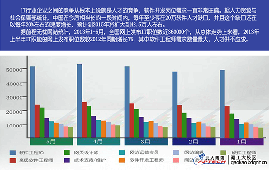 福州司机薪资水平与福利待遇全景解析：工资结构、晋升空间及行业趋势分析