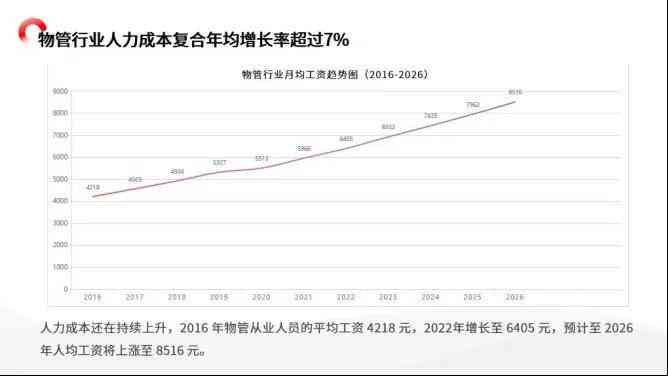 福州司机薪资水平与福利待遇全景解析：工资结构、晋升空间及行业趋势分析