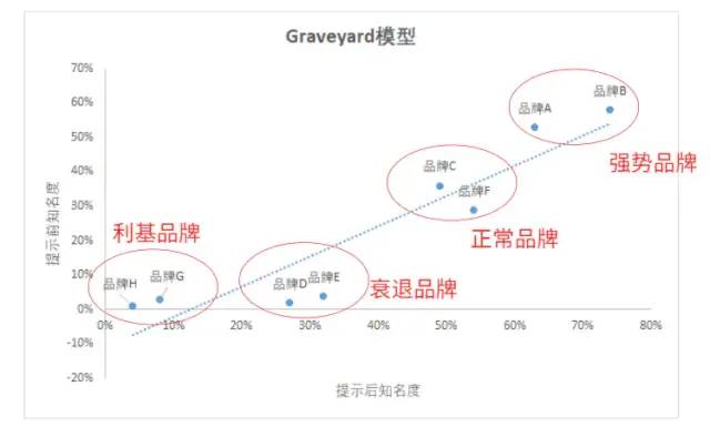 全方位解析：主流运营数据分析工具盘点与实战应用指南