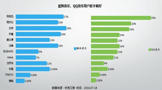 全方位解析：主流运营数据分析工具盘点与实战应用指南