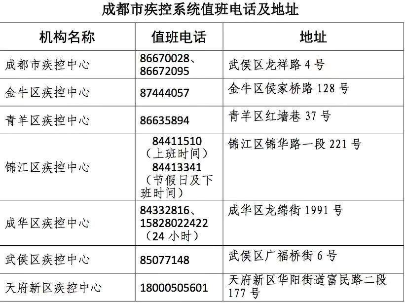 '福州工伤认定咨询热线：官方电话查询及服务指南'