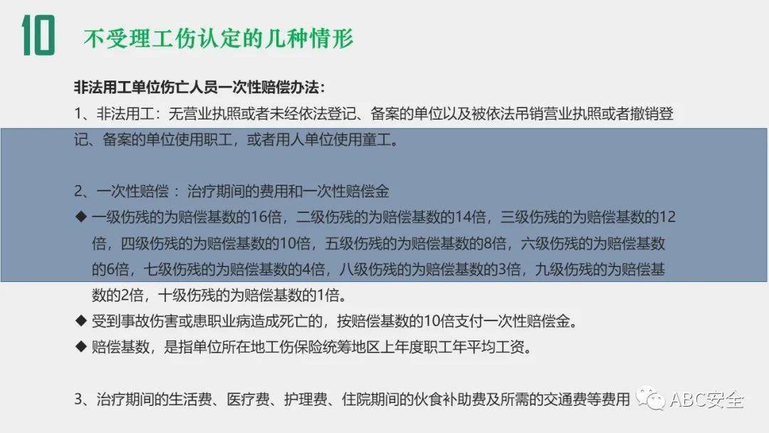 福州工伤认定的条件：认定流程、咨询电话及办理地点一览-福州市工伤认定地点