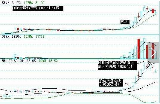 2023年福建省福州市工伤赔偿标准及详细计算方法解析