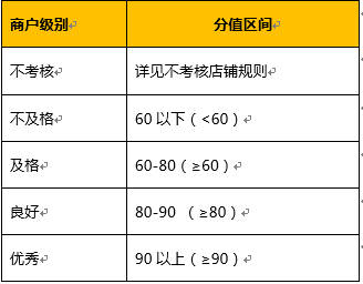 2023年福建省福州市工伤赔偿标准及详细计算方法解析