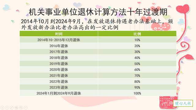 2023年福建省福州市工伤赔偿标准及详细计算方法解析