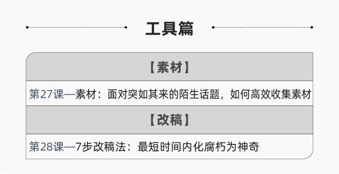 掌握文字AI写作助手：实战指南与高效应用技巧