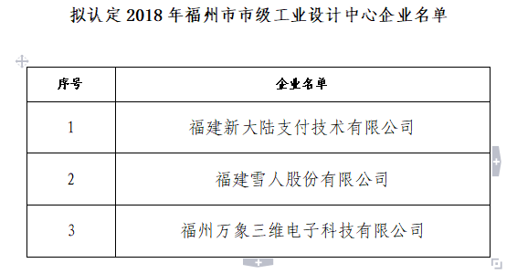 福州市工伤认定机构名单即将公布：官方拟认定工伤评定机构