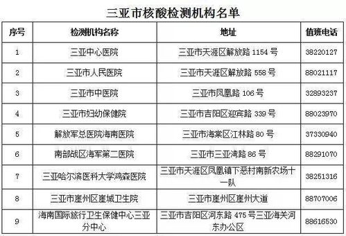 福州市工伤鉴定流程、条件、所需材料及常见问题解答指南