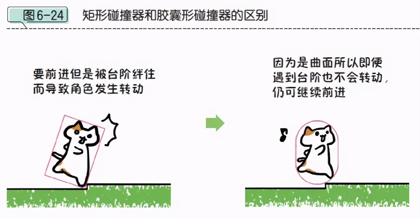 探索特效AI绘画：脚本使用、安全性及常见问题解答