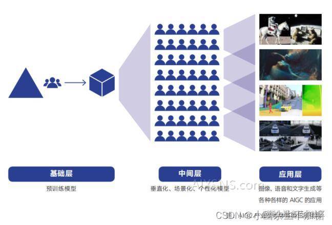 特效AI绘画用脚本吗安全吗可靠吗——探讨其安全性与可信度